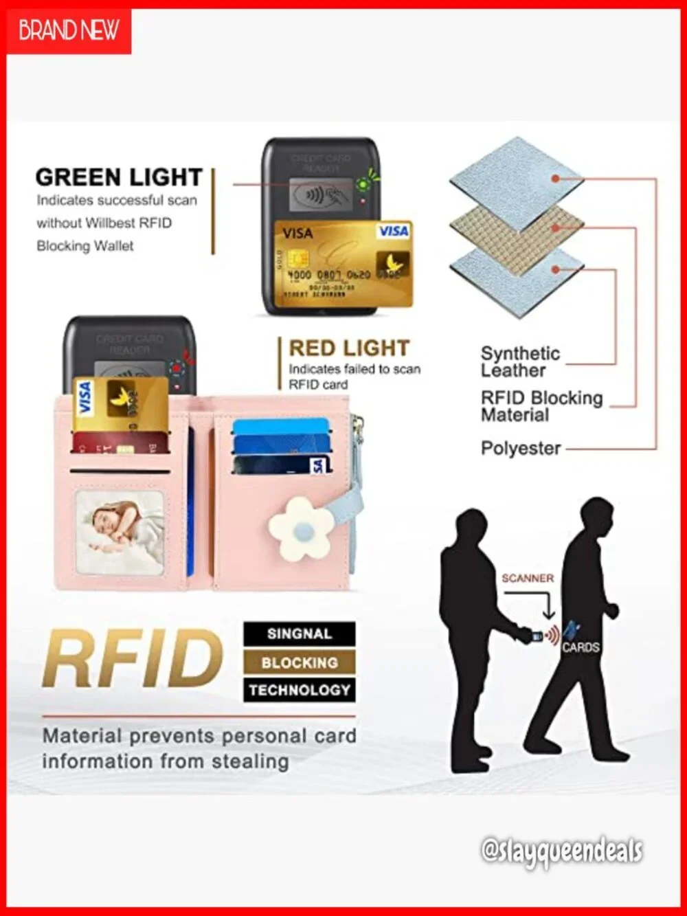 Vegan Leather Bifold RFID Blocking Wallet with Zipper Coin Pocket